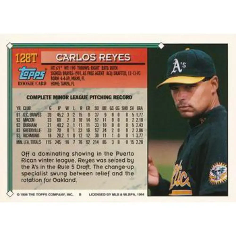 Topps proudly introducing